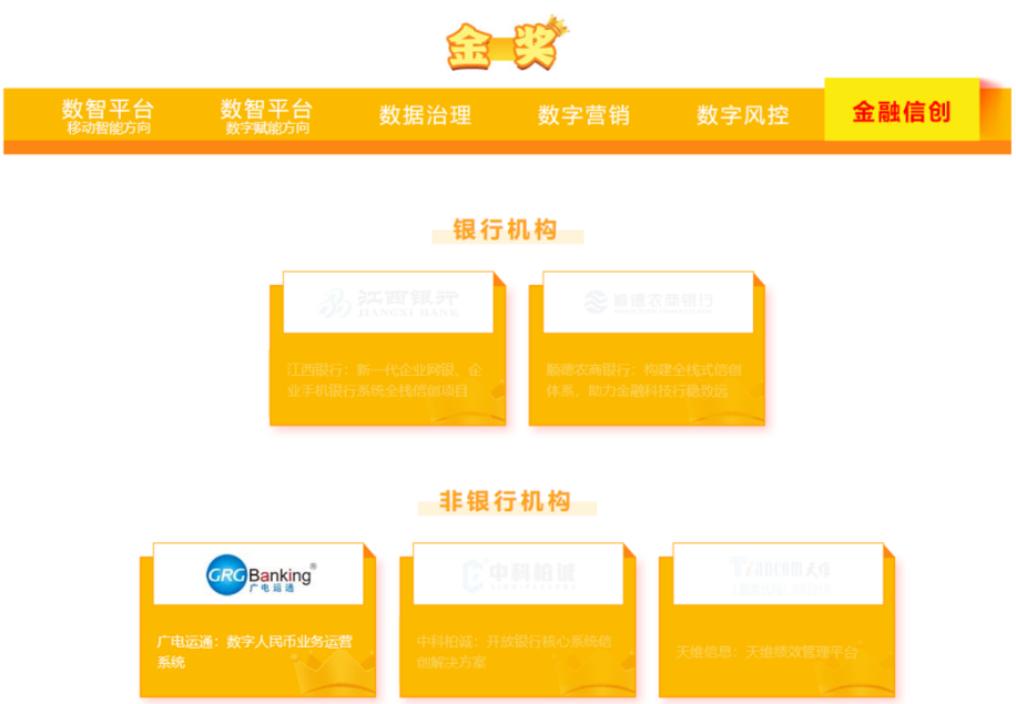 廣電運通榮獲“第六屆（2023）數(shù)字金融創(chuàng)新大賽”金融信創(chuàng)金獎