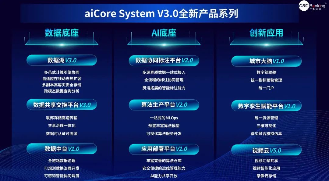 望見未來，探索智能化變革之道丨aiCore System V3.0和“望道”行業(yè)大模型正式發(fā)布