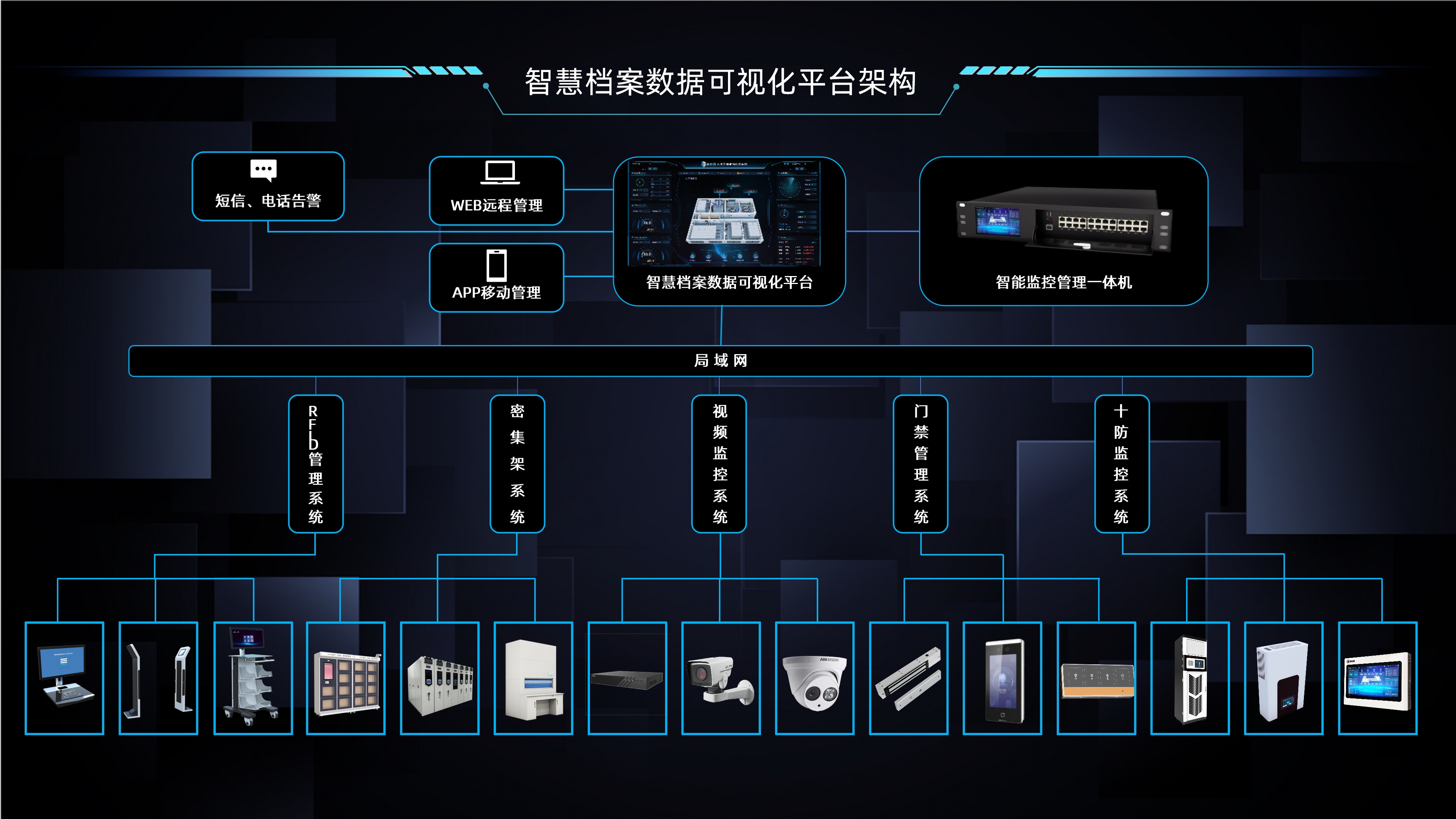 硬核科技賦能工商銀行，廣電運通開啟智慧檔案管理新篇章！