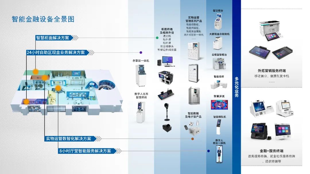 金融時報：廣電運通連續(xù)17年位列智能金融設(shè)備市場占有率第一