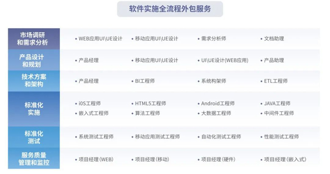 “軟”實力跑出加速度！廣電運通連續(xù)中標多家銀行軟件服務項目