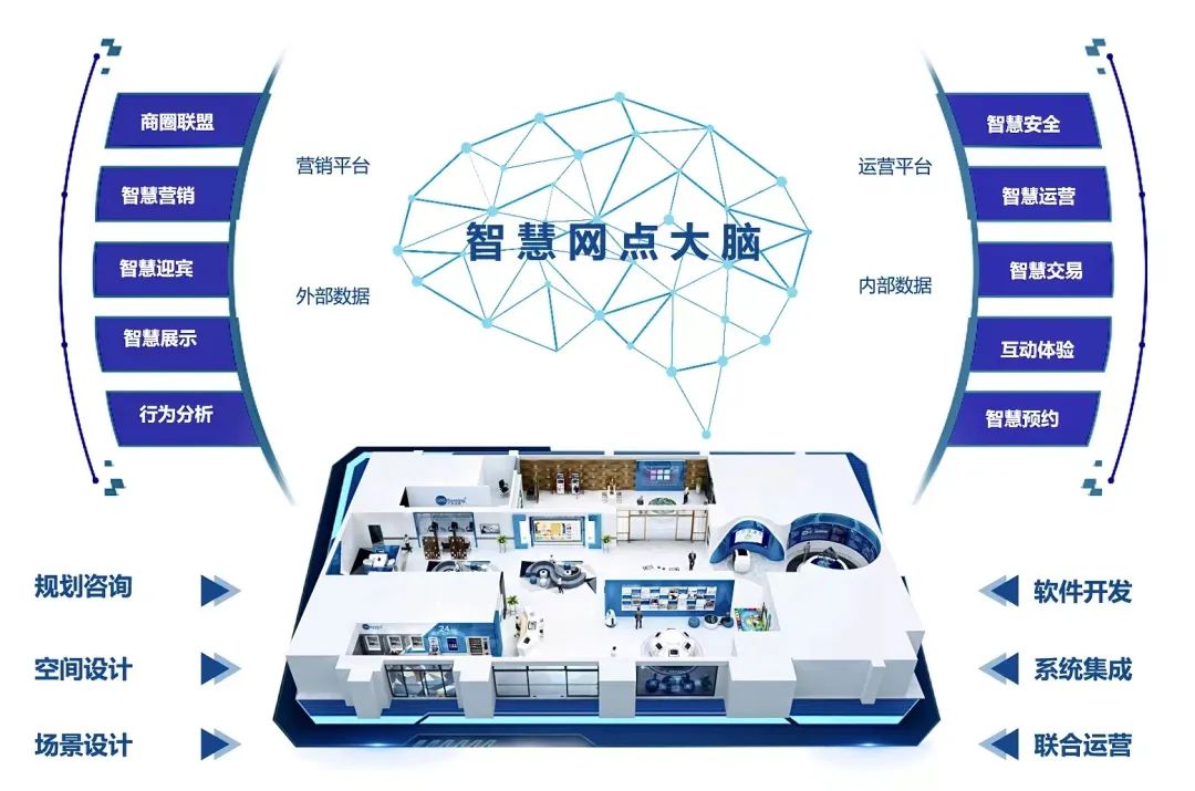 獨家中標！廣電運通助力陜西郵儲網(wǎng)點智慧化升級駛入“快車道”