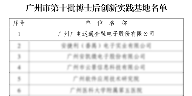 喜報(bào)！廣電運(yùn)通獲批廣州市博士后創(chuàng)新實(shí)踐基地！